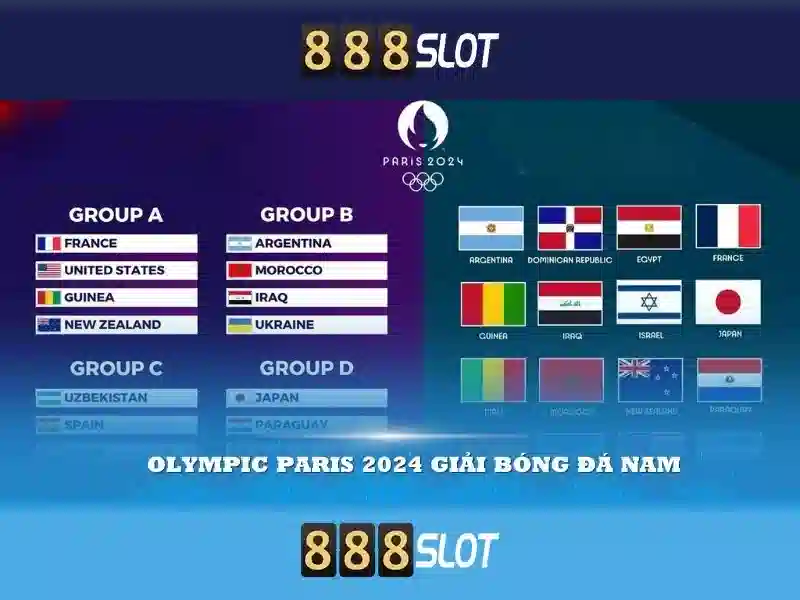 888Slot: Nền tảng đánh bạc trực tuyến hàng đầu Giao diện nhà cái hoàn hảo